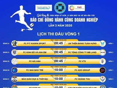 14 độ bóng sẽ tranh tài ở giải bóng đá “Báo chí đồng hành cùng Doanh nghiệp” lần thứ 3 năm 2020