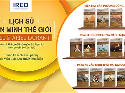 Ra mắt bộ sách “Lịch sử Văn minh Thế giới”