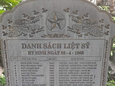 Kỷ niệm 74 năm Ngày thương binh, liệt sĩ (27.7.1947 - 27.7.2021): Nơi lưu giữ ký ức hào hùng tuổi 20