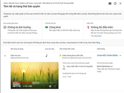 Bảo vệ bản quyền tác giả âm nhạc trên nền tảng số: Nhạc sĩ bất ngờ bị “cướp” sở hữu bản quyền