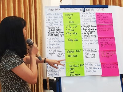 Giải pháp bảo vệ môi trường, giảm thiểu rác thải nhựa ở Hội An