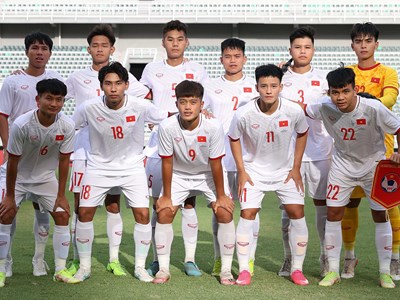 U20 Việt Nam nằm ở nhóm hạt giống số 3 tại giải châu Á