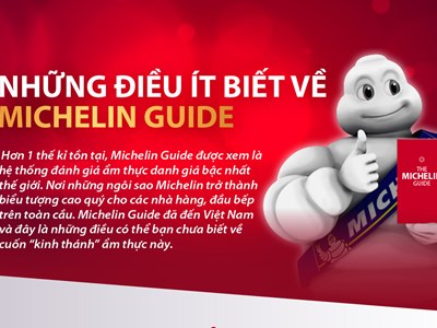 Khám phá lịch sử “độc lạ” của Michelin Guide