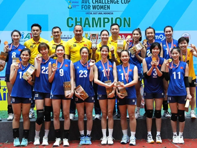 Tuyển bóng chuyền nữ Việt Nam vô địch giải châu Á