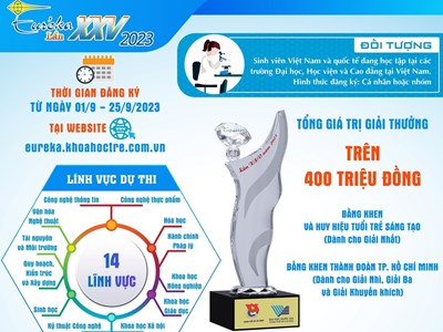 Lần đầu tiên Giải thưởng Euréka có lĩnh vực Văn hóa - Nghệ thuật