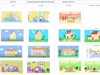 Hàng loạt sản phẩm thương hiệu Wolfoo bị đánh bản quyền