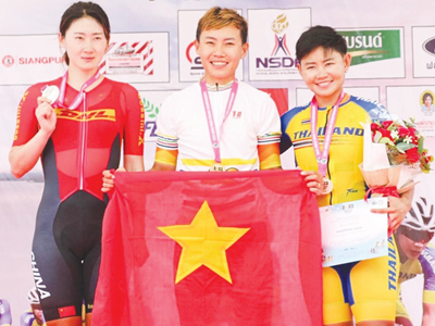 Cải thiện cho được thành tích thể thao Việt Nam