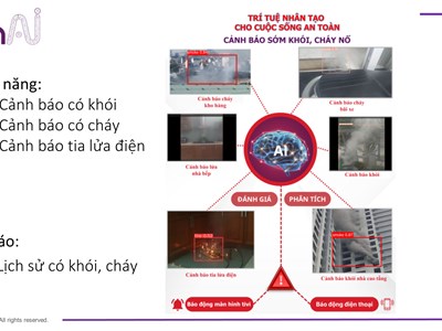 Đưa phần mềm ứng dụng trí tuệ nhân tạo AI vào phòng cháy, chữa cháy