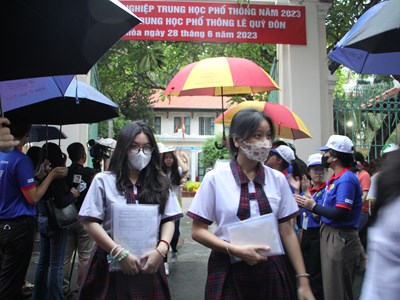 Bộ GD&ĐT bổ sung một số điều của Quy chế thi tốt nghiệp THPT 2024