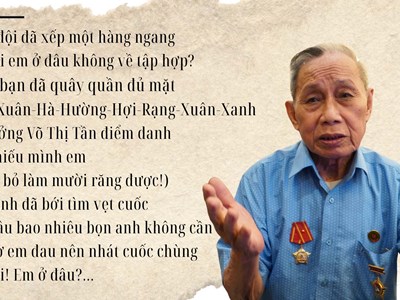 Bài thơ linh thiêng giữa toạ độ lửa