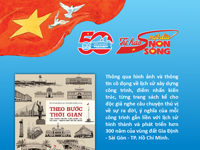 Theo bước thời gian các công trình tiêu biểu của Sài Gòn - Thành phố Hồ Chí Minh