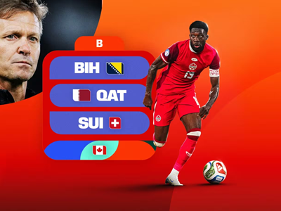 Lịch thi đấu của đội tuyển Canada tại World Cup 2026: Lợi thế sân nhà và khát vọng lịch sử 