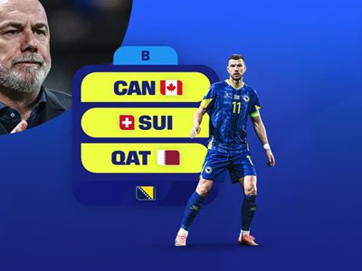 Lịch thi đấu của đội tuyển Bosnia & Herzegovina tại World Cup 2026: Lời cầu nguyện được đáp lại