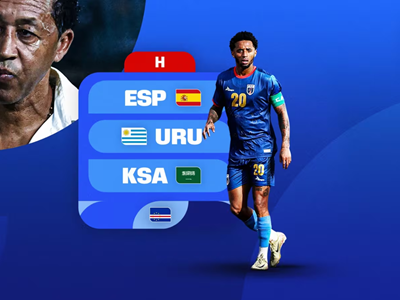 Lịch thi đấu của đội tuyển Cape Verde tại World Cup 2026: Hành trình lịch sử của những “Những chú cá mập xanh” 