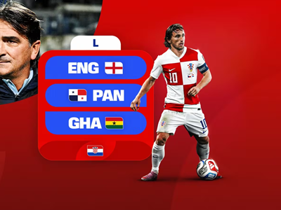 Lịch thi đấu đội tuyển Croatia tại World Cup 2026: Khát vọng của “những chiến binh Balkan”
