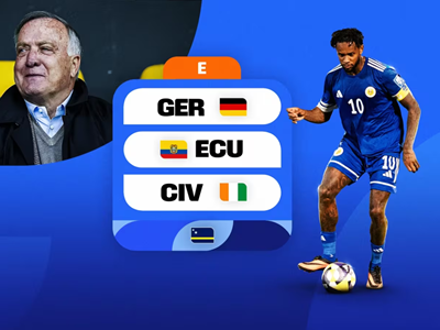 Lịch thi đấu của đội tuyển Curacao tại World Cup 2026: Lần đầu tiên của “Làn sóng xanh”
