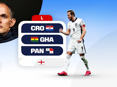 Lịch thi đấu của đội tuyển Anh tại World Cup 2026: Tam Sư và sứ mệnh chấm dứt 60 năm chờ đợi