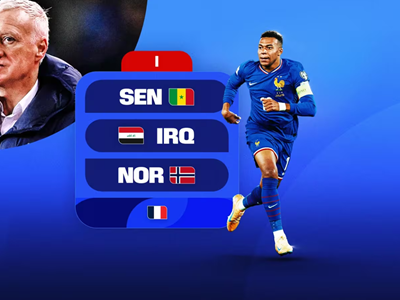 Lịch thi đấu của đội tuyển Pháp tại World Cup 2026: “Gà trống Gô-loa” và tham vọng viết tiếp trang sử vàng