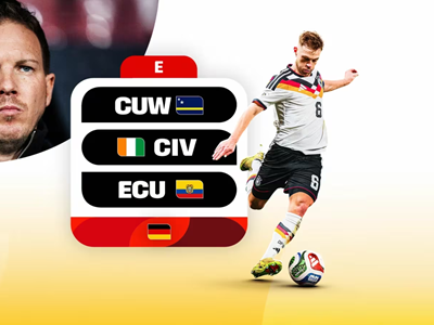 Lịch thi đấu của đội tuyển Đức tại World Cup 2026: “Cỗ xe tăng” tham vọng tìm lại vị thế