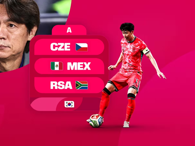 Lịch đấu World Cup 2026 của Hàn Quốc: “Chiến binh Taegeuk” trở lại