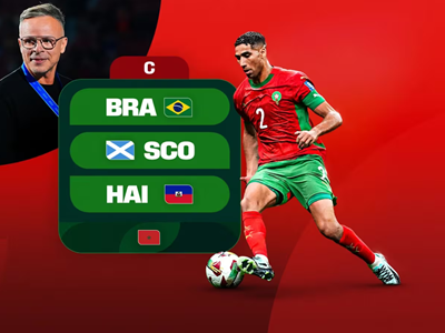 Lịch thi đấu của đội tuyển Morocco tại World Cup 2026: “Sư tử Atlas” và khát vọng viết tiếp câu chuyện thần thoại