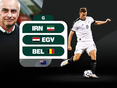Lịch thi đấu của đội tuyển New Zealand tại World Cup 2026: “All Whites” và mục tiêu tại Bắc Mỹ