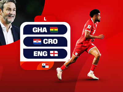 Lịch thi đấu của đội tuyển Panama tại World Cup 2026: Hành trình khẳng định vị thế ông vua Trung Mỹ