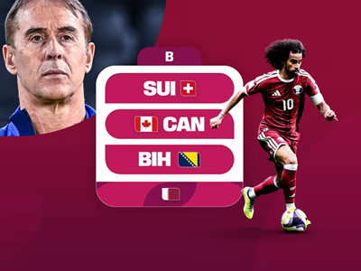 Lịch thi đấu của đội tuyển Qatar tại World Cup 2026: Bước ngoặt lịch sử của “Maroons”