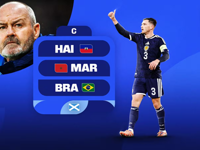 Lịch thi đấu của đội tuyển Scotland tại World Cup 2026: Tìm kiếm kì tích sau 28 năm vắng bóng