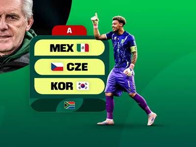 Lịch thi đấu của đội tuyển Nam Phi tại World Cup 2026: “Bafana Bafana” và vũ điệu hồi sinh 