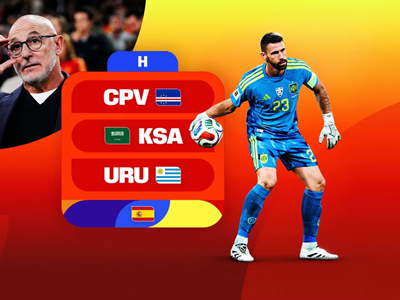 Tây Ban Nha tại World Cup 2026: Hành trình chinh phục lần hai