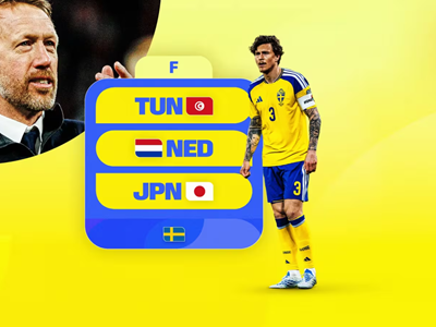 Lịch thi đấu của đội tuyển Thụy Điển tại World Cup 2026: Quyết tâm tái hiện kì tích 1958