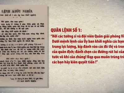 Lệnh Tổng khởi nghĩa giành chính quyền trên phạm vi cả nước (1945)