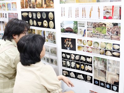 Những phát hiện mới về Khảo cổ học năm 2026