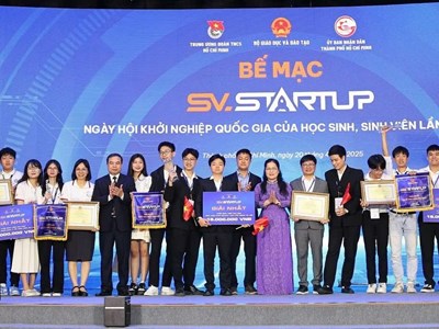 Chương trình Hỗ trợ học sinh, sinh viên khởi nghiệp 