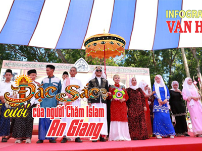 (Infographic) Đặc sắc Lễ cưới của người Chăm Islam An Giang