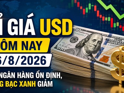 Tỉ giá USD hôm nay 16.8: DXY dưới 100 điểm, giá trong nước ra sao?