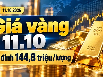 Giá vàng hôm nay 11.10: Vàng thế giới phục hồi mạnh, giá SJC không đổi