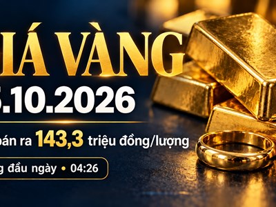 Giá vàng hôm nay 15.10.2026: SJC bán ra 143,3 triệu đồng/lượng