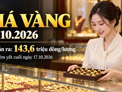 Giá vàng hôm nay 18.10.2026: Cập nhật vàng miếng, vàng nhẫn cuối tuần