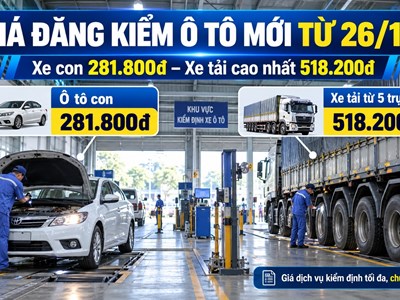 Giá kiểm định ô tô mới: Xe con tối đa 281.800 đồng, xe tải 518.200 đồng