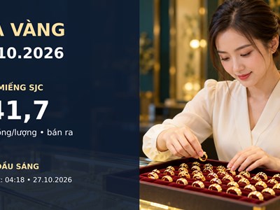 Giá vàng hôm nay 27.10.2026: Vàng thế giới trở lại trên 4.000 USD/ounce