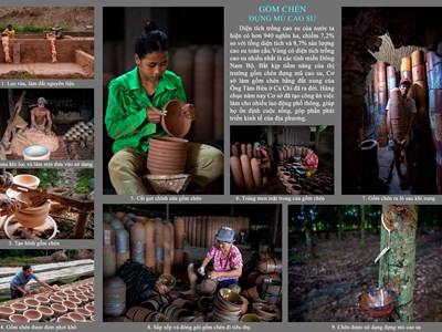 Trao giải cuộc thi ảnh thời sự-nghệ thuật về xây dựng nông thôn mới