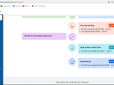 Thí sinh trúng tuyển phải xác nhận nhập học trước 17h ngày 30.8