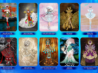 Miss World Vietnam 2025 ra mắt cuộc thi thiết kế “Dances of Vietnam”