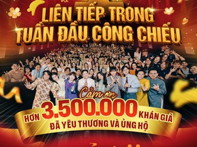 Doanh thu phòng vé Tết Bính Ngọ tăng mạnh, vượt hơn 33% so với Tết năm ngoái