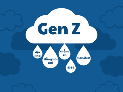 “Tiếng lóng” Gen Z: Sáng tạo hay thách thức chuẩn mực?