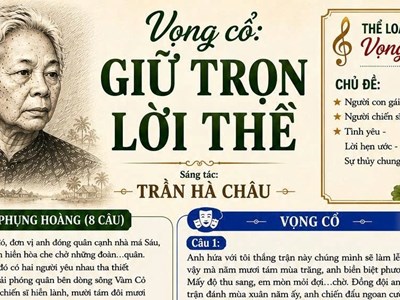 “Giữ trọn lời thề”: Khúc tráng ca về lòng chung thủy 