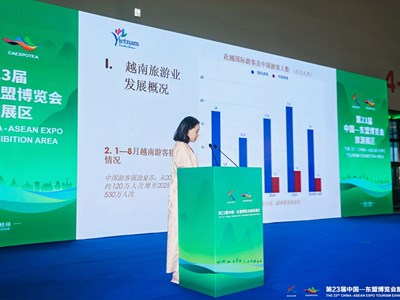 Việt Nam tạo dấu ấn tại “Hội chợ Du lịch Trung Quốc - ASEAN lần thứ 23“