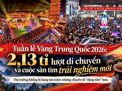 2,13 tỉ lượt di chuyển và cuộc săn tìm trải nghiệm mới